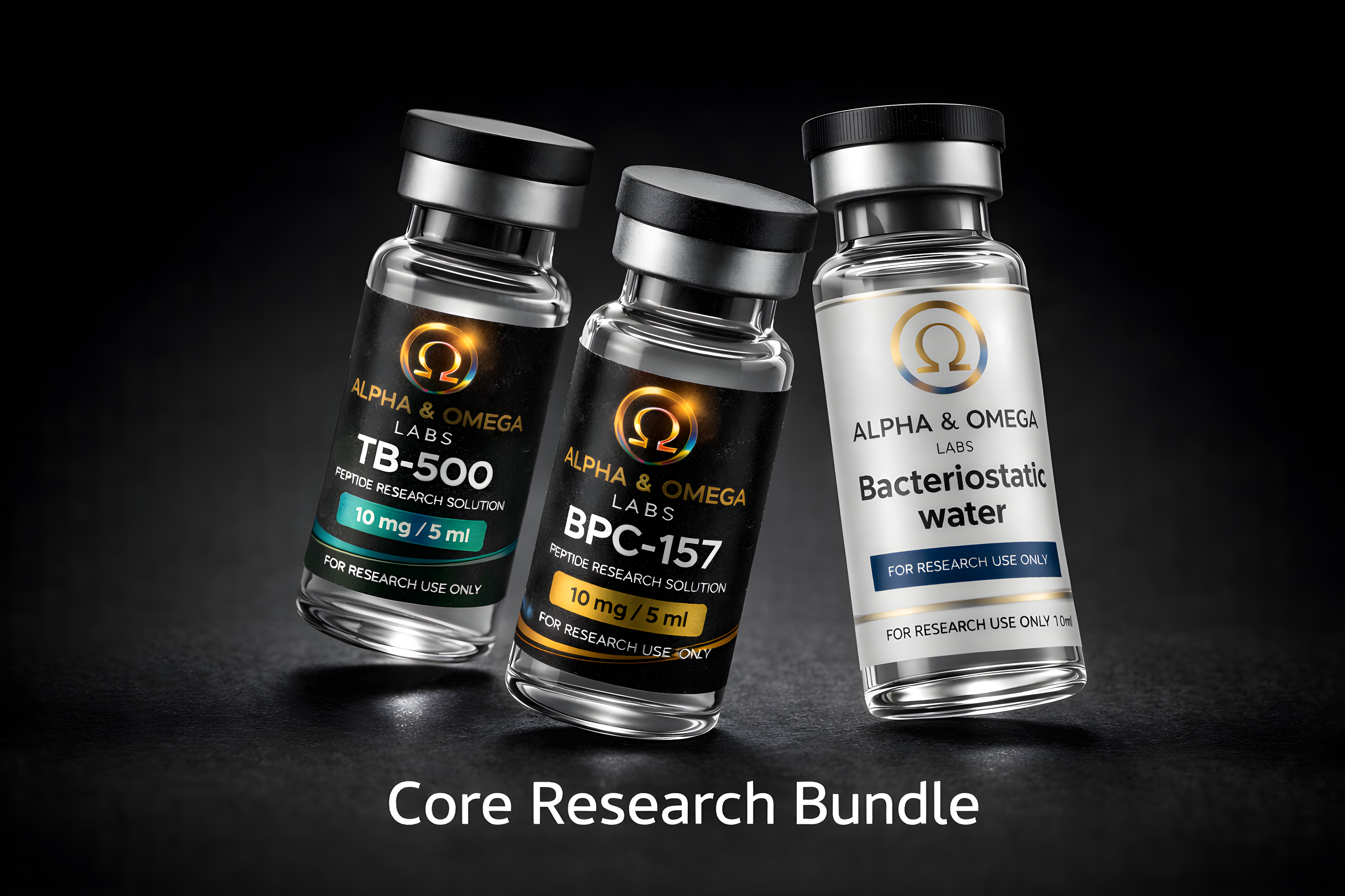 Core Research Bundle