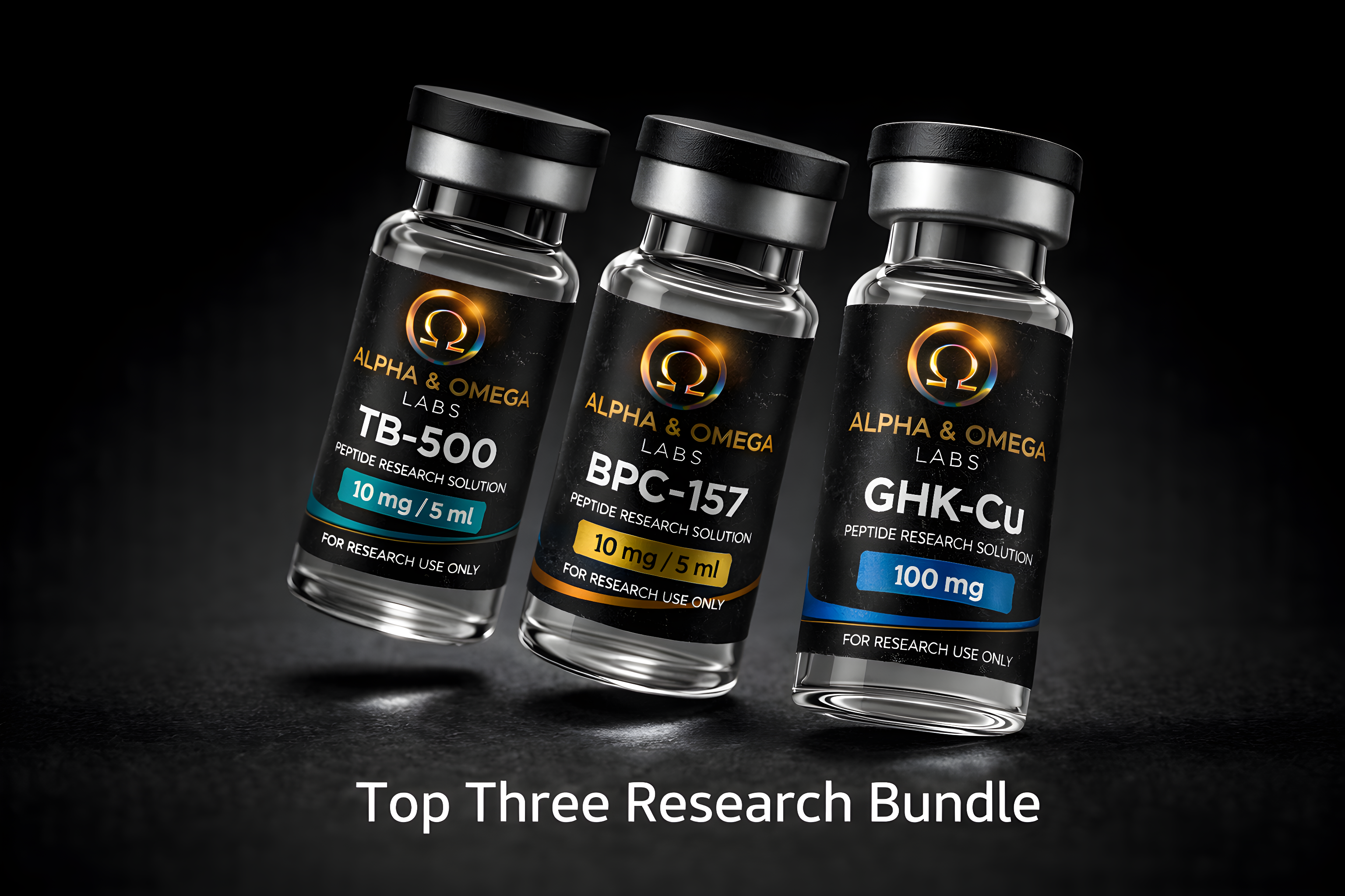 Top Three Research Bundle